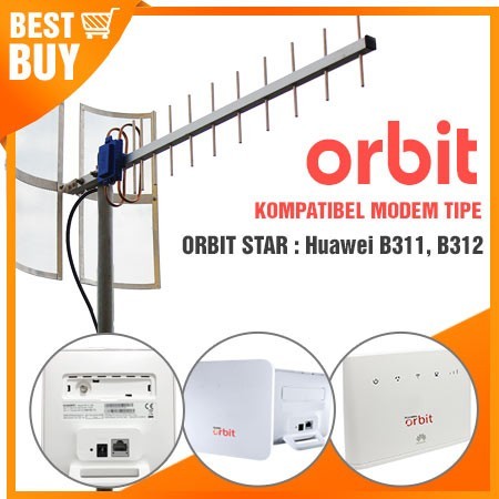 Jual Antena Yagi TXR185 For Modem Router BOLT Huawei E5172 | Shopee ...