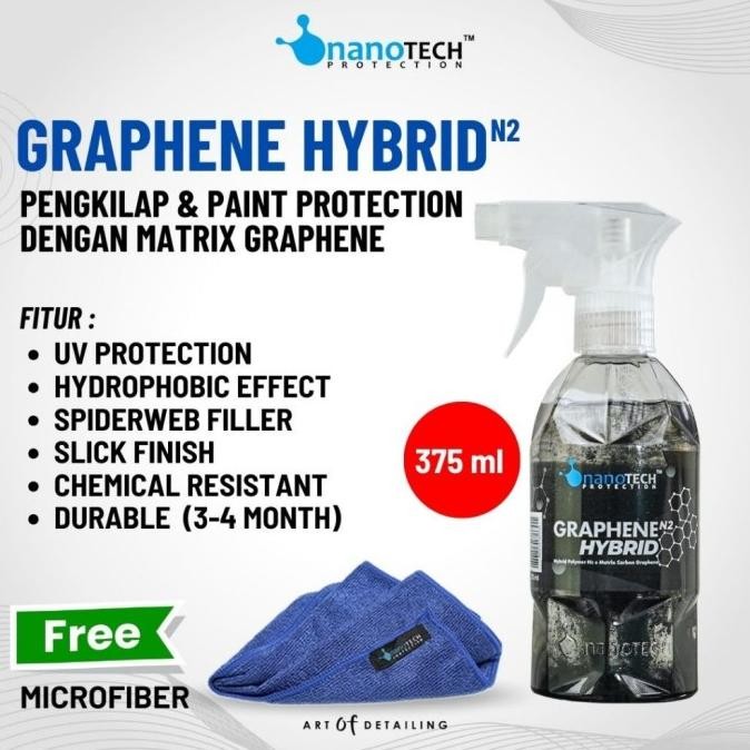 Jual BEBAS ONGKIR - GRAPHENE HYBRID Matrix Sealant nanoTECH Soft ...