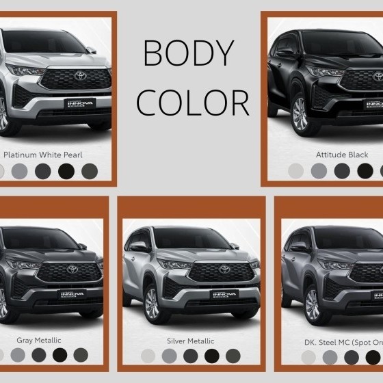 Jual Paket Bodykit Original Body kit Innova Zenix Hybrid 2022-Body ...