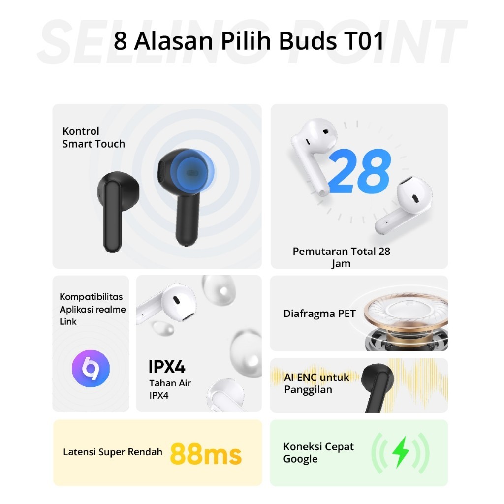 realme Buds T01 Packaging