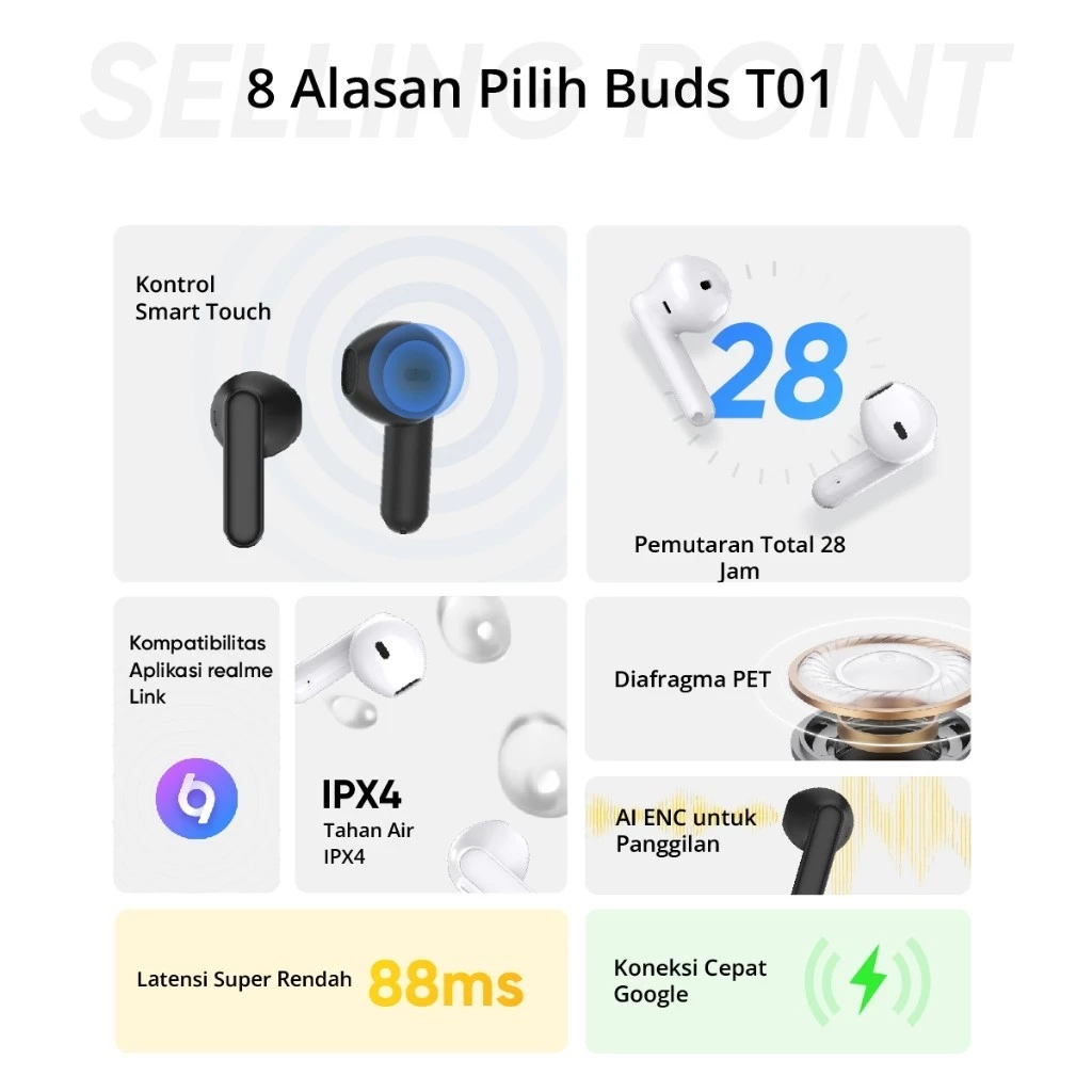 realme Buds T01 (13mm Dynamic Drive | AI Noise Cancelling | IPX4 Tahan Percikan Air | Bluetooth 5.4)