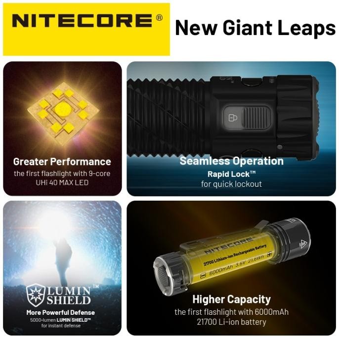 Jual Nitecore Senter Led Tactical Edc Flashlight Uhi Ip