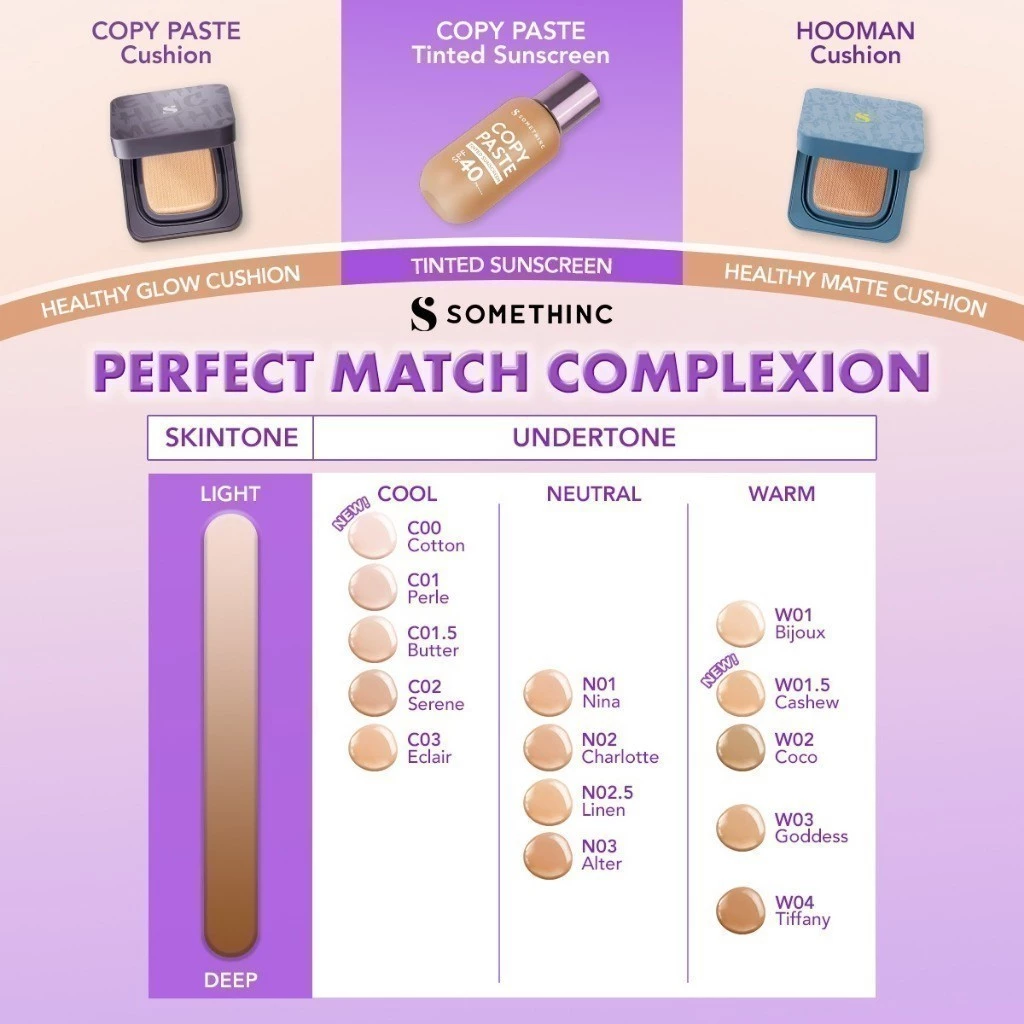 SOMETHINC Copy Paste Tinted Sunscreen SPF 40 PA++++ dan Skin Tint untuk Perlindungan Kulit