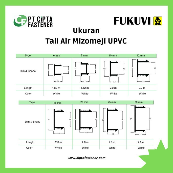 Jual TALI AIR DINDING/ SHADOW LINE/ MIZOMEJI UPVC GROOVE 20MM X 2 METER ...