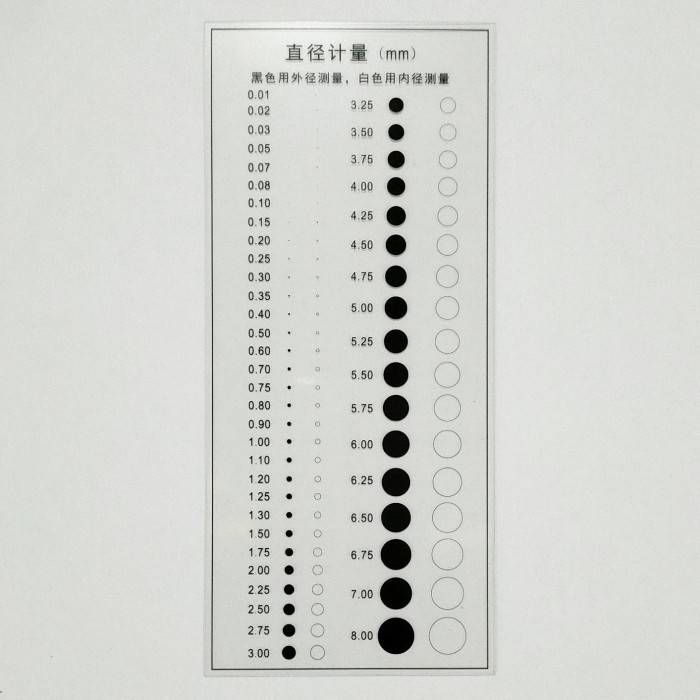 Jual neww DOT Point Gauge MM Size Transparent Film Stain Card | Shopee ...