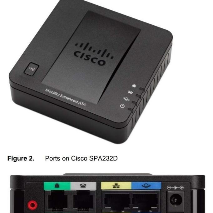 Jual VOIP CISCO LINKSYS SPA3102 VOICE GATEWAY WITH ROUTER 1 FXO 1 FXS 2 ...