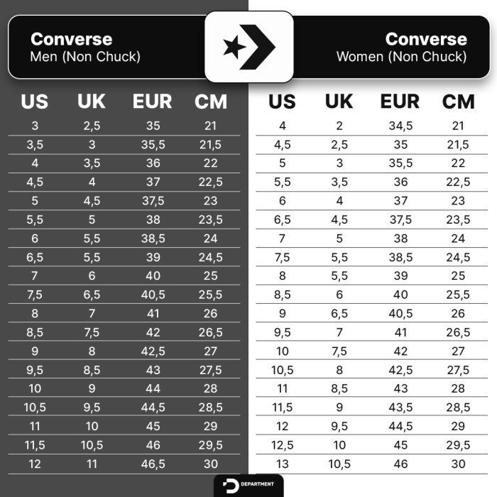 Converse unisex size chart sales