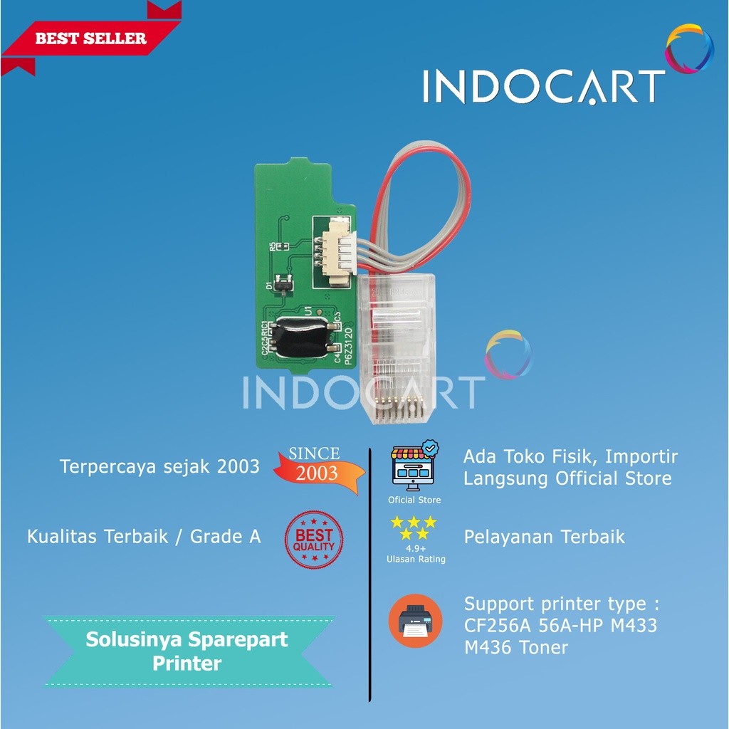 Jual IndoCart Chip CF256A 56A-HP M433 M436 Toner-7K4 | Shopee Indonesia