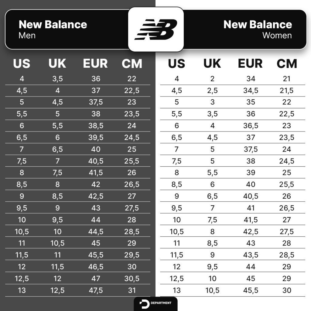 Shop new balance women's shoe size guide Flash Sales