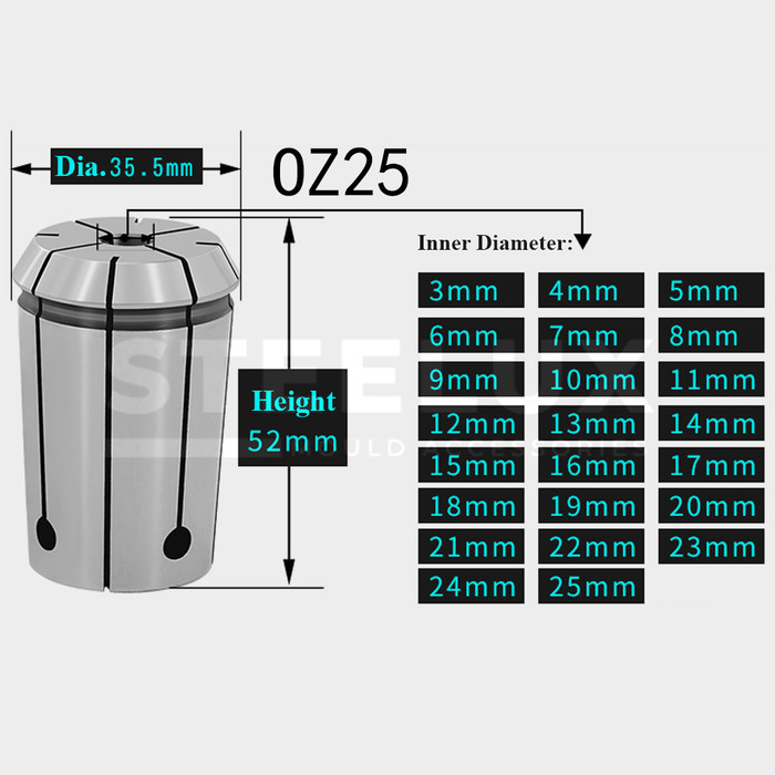 Jual Collet OZ25 M3/4/5/6/7/8/9/10/11/12/13/14/15/16/17/18/19/20/21/22 ...