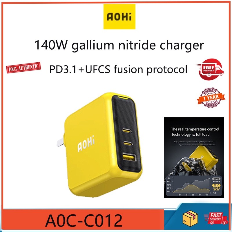 Jual AOHI A0C-C012 140W GALLIUM NITRIDE GAN Charger Head PD3.1 Super ...