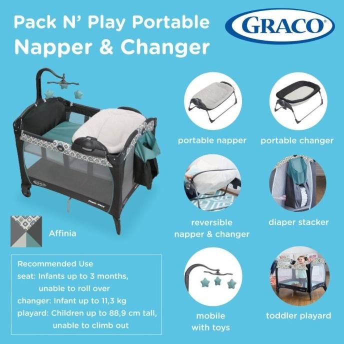 Jual Graco Babybox Pack N Play Napper & Changer 1925995 | Shopee Indonesia
