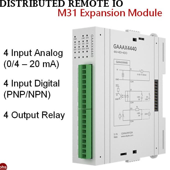 Jual Remote IO Ethernet Network Modbus TCP RS485 Network Modbus RTU ...