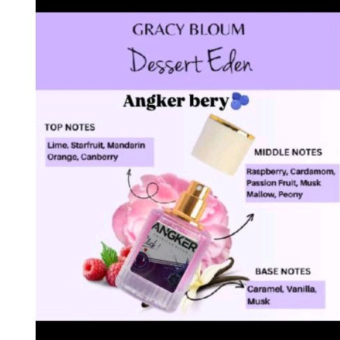 Jual MINI PARFUME ANGKER BERRY | Shopee Indonesia
