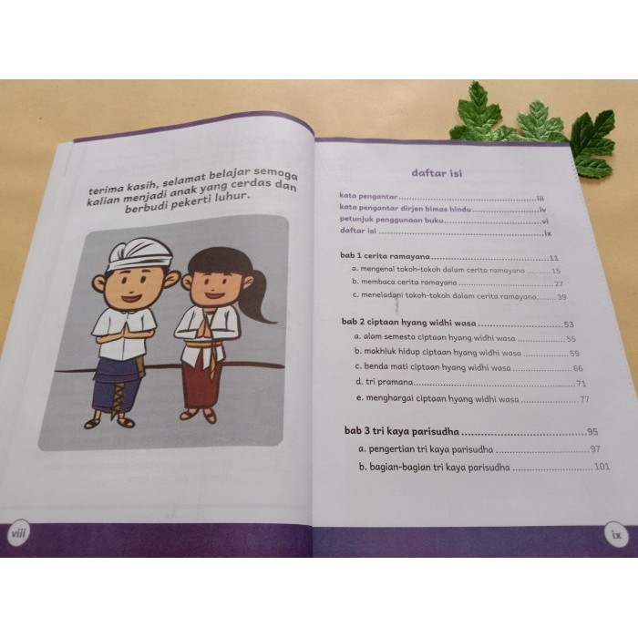 Jual Buku Siswa Agama Hindu Kurikulum Penggerak-Merdeka Kelas 1 Sd ...