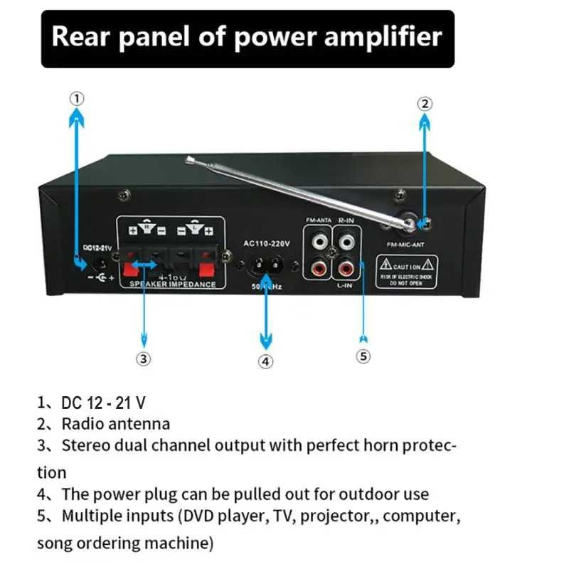Donner Bluetooth 5.0 Audio Power Amplifier, 4 Channel Stereo - Foto 5