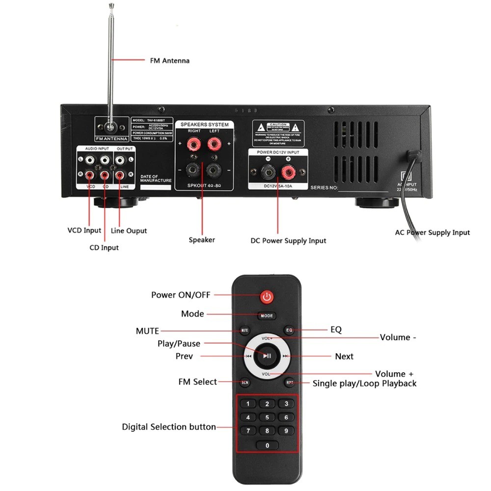 Jual Sunbuck Bluetooth EQ Audio Amplifier Home Theater FM