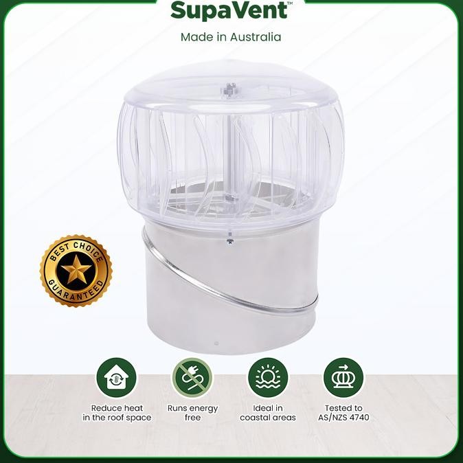 Jual TURBIN VENTILATOR RUMAH SUPAVENT TURBO BEAM WIND DRIVEN ROOF ...