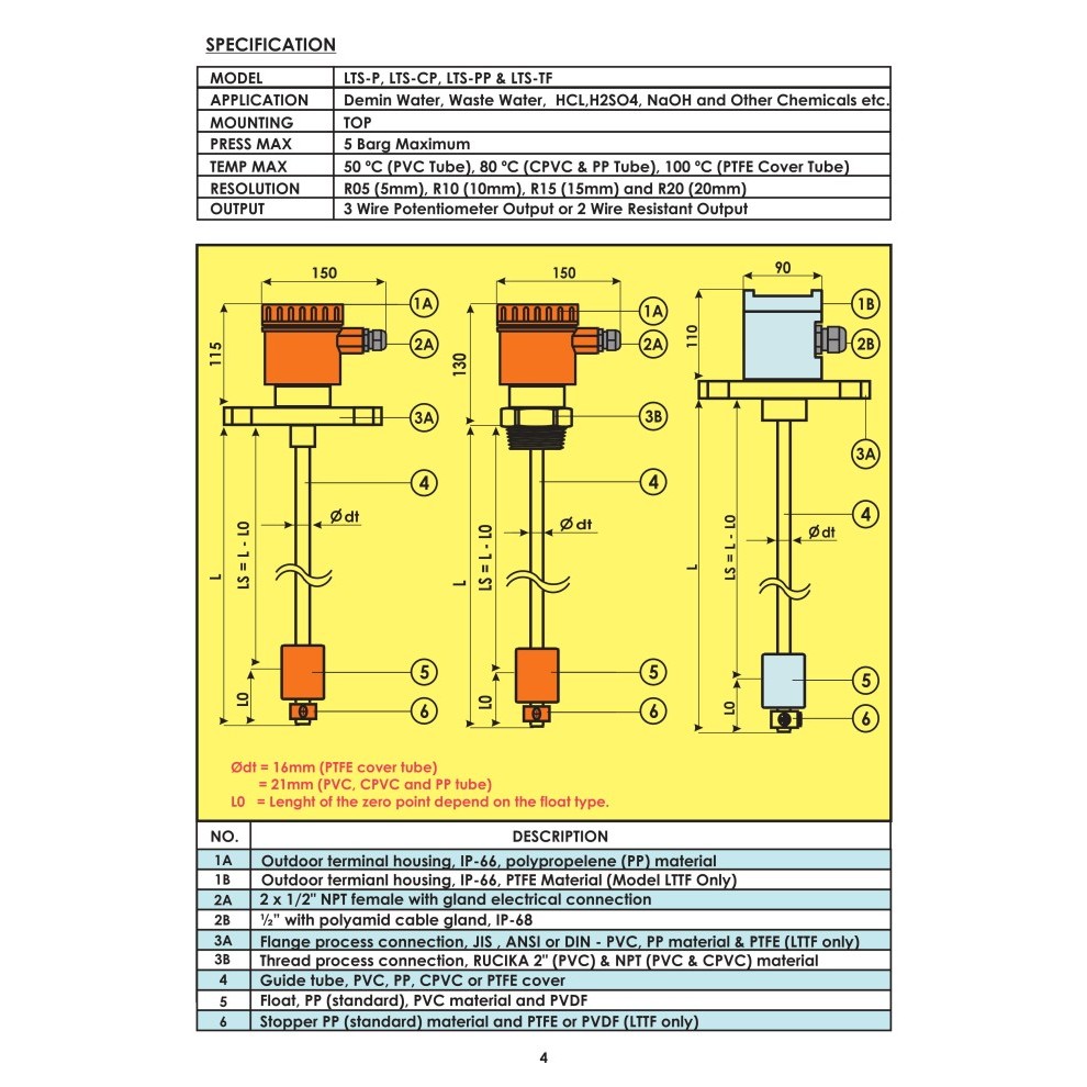 Jual kostannew!! Wingel Level Sensor or Transmitter | Shopee Indonesia
