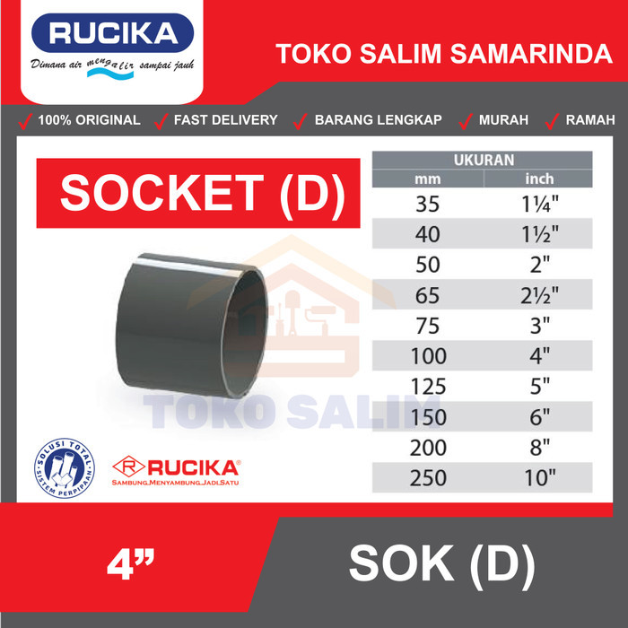 Jual ~^~^~^] Socket / Sok Sambungan Lurus 4