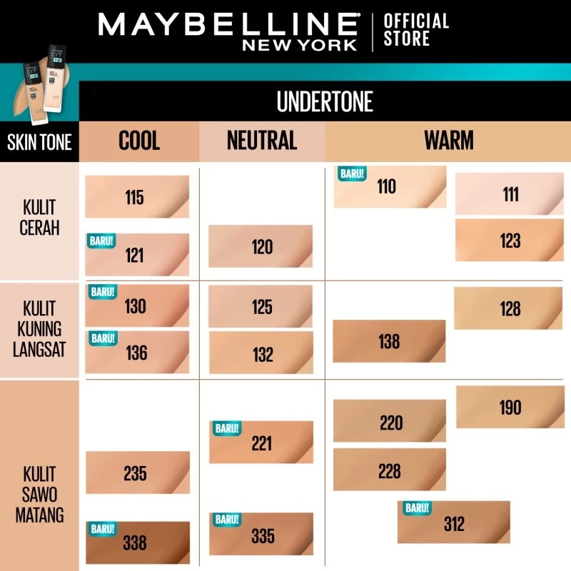 Maybelline Fit Me Matte dan Poreless Foundation 30ml SPF 22 Makeup Ringan High Cover 16 Jam
