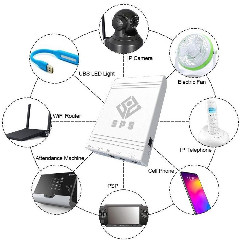 Jual Best Seller Sps Dc Ups Mini Powerbank Router Modem Orbit Backup ...