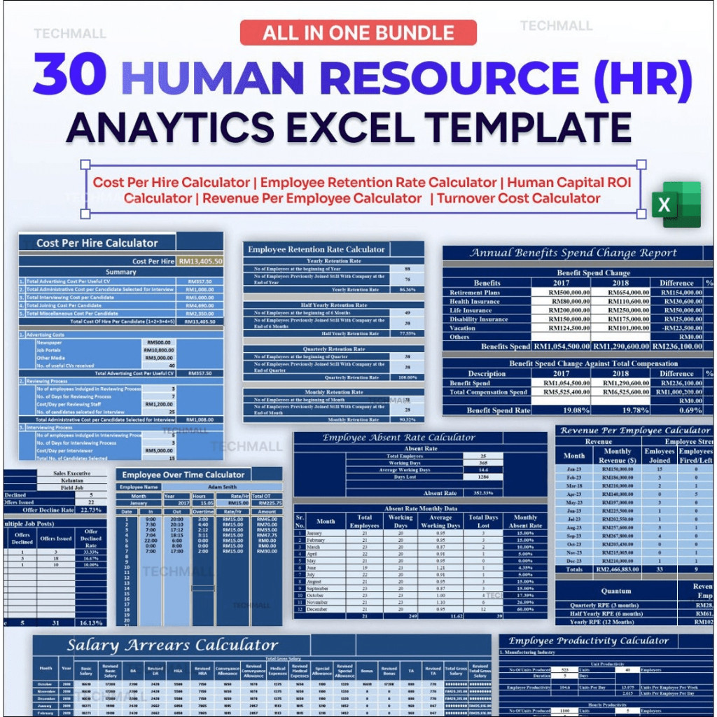 Jual 30 HR (Human Resource) Analytics Excel Template Bebas Edit ...
