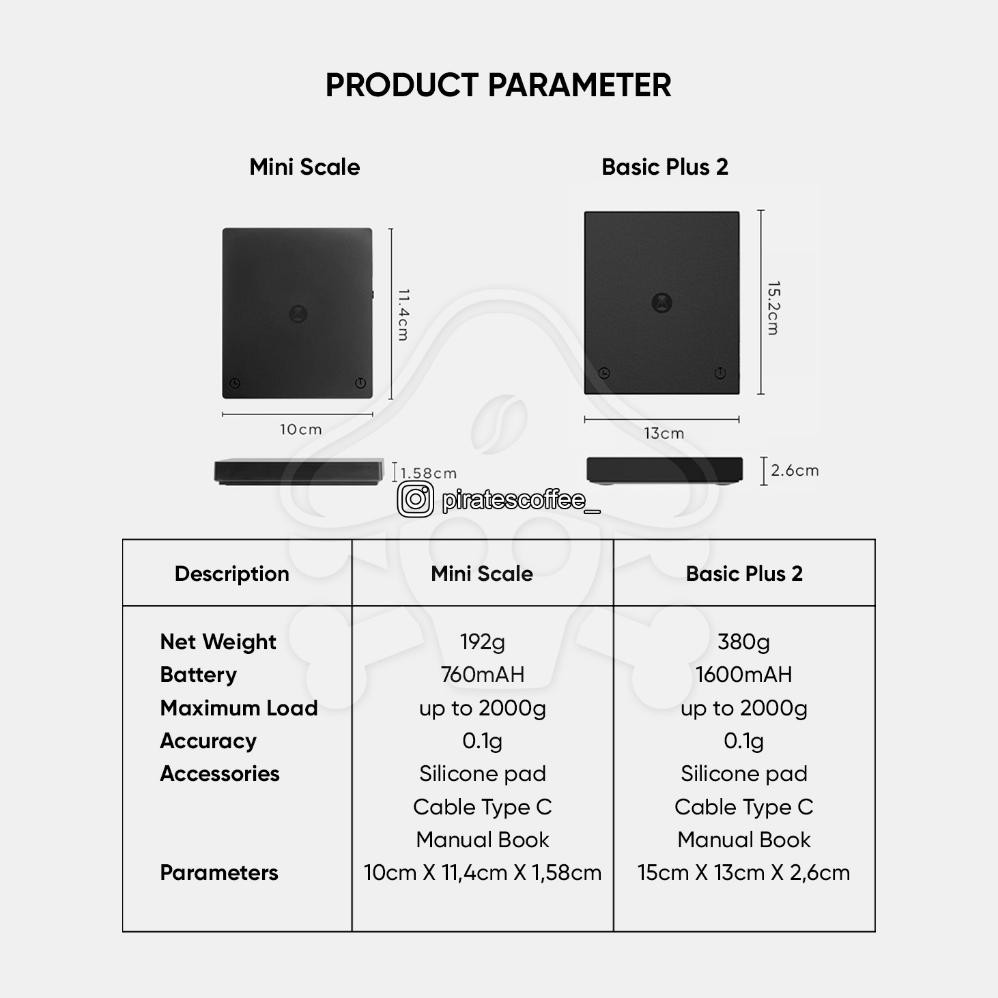 Jual Timemore Mini Scale & Basic Plus 2 Scale Black Mirror Coffee ...