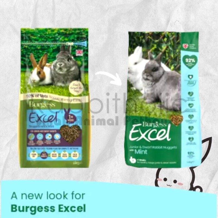 Jual Burgess Excel Rabbit Junior Nuggets With Mint 1,5Kg - Makanan ...
