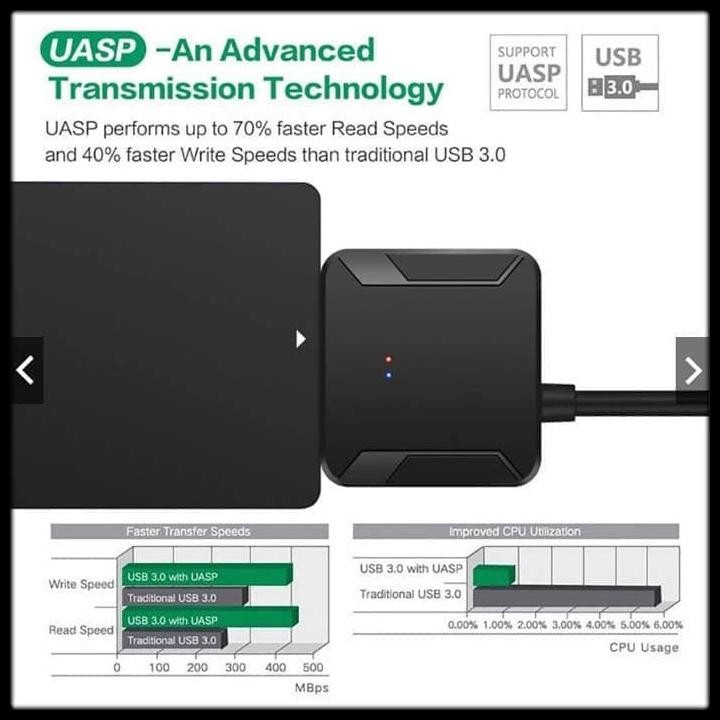 Jual Kabel Adapter Converter Sata To Usb 3.0 Hard Disk Hdd Ssd 2.5