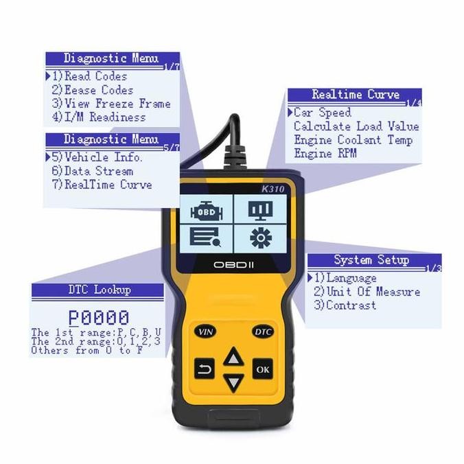 Jual [COD] Alat Tes Deteksi Kerusakan Mesin OBD2 Pembaca Kode ...
