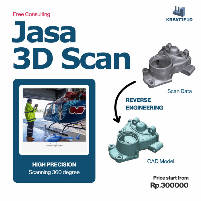 Jual Jasa 3D Scan / Reverse Engineering / 3D Modeling | Shopee Indonesia