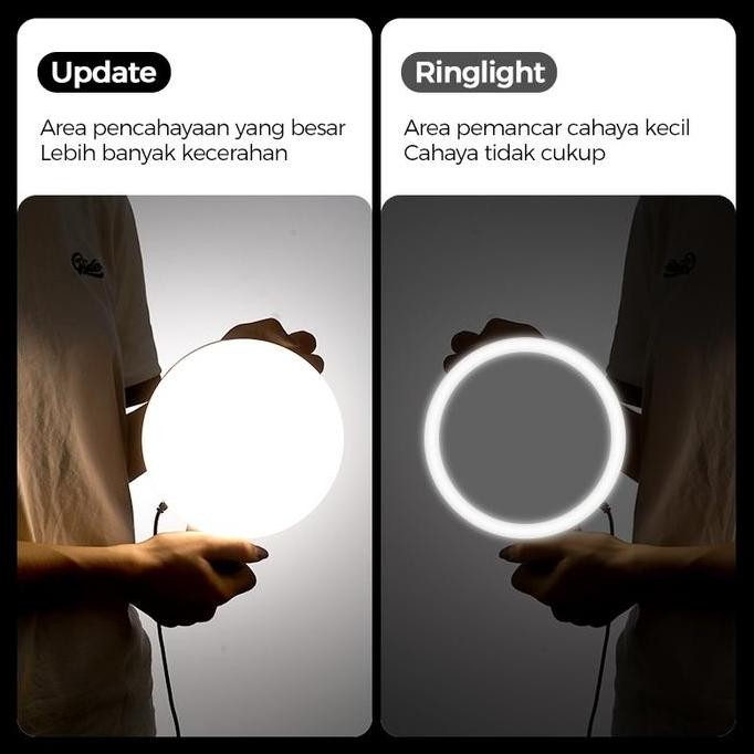 Jual Tersedia INBEX Lampu Led Panel Foto Selfie Video Light Bundar ...