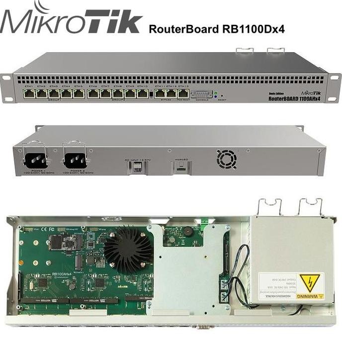 Jual Mikrotik Router Rb1100Ahx4 Dude Edition 1U Rackmount New Stok ...