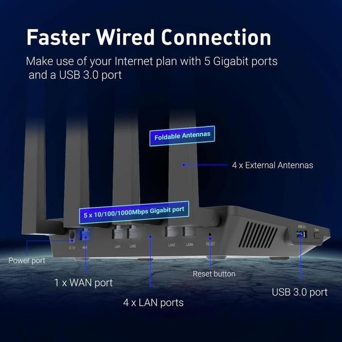 Jual Gl.Inet Flint Gl-Ax1800 Wifi 6 Dual Band Openvpn Wireguard Adguard ...