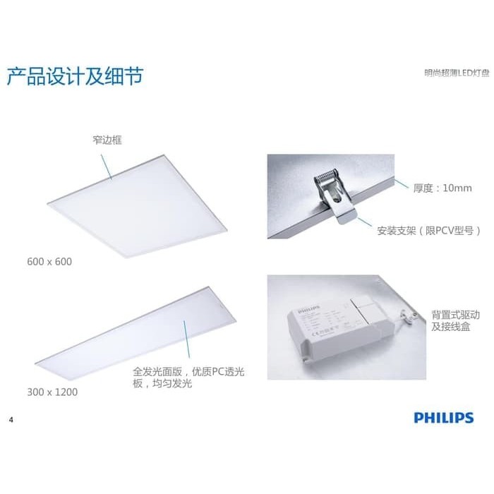 Jual NEW LAMPU SLIM PANEL LED PHILIPS RC091V 30X120CM PUTIH 65K / 40K ...