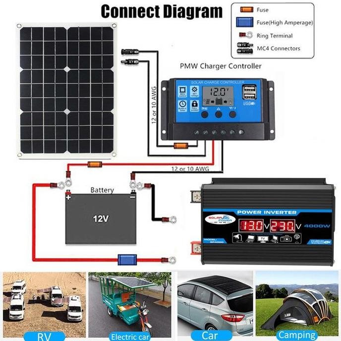 Jual Tersedia Indonesia4000W Mobil Inverter 12V Dc Ke 220V Ac Power ...