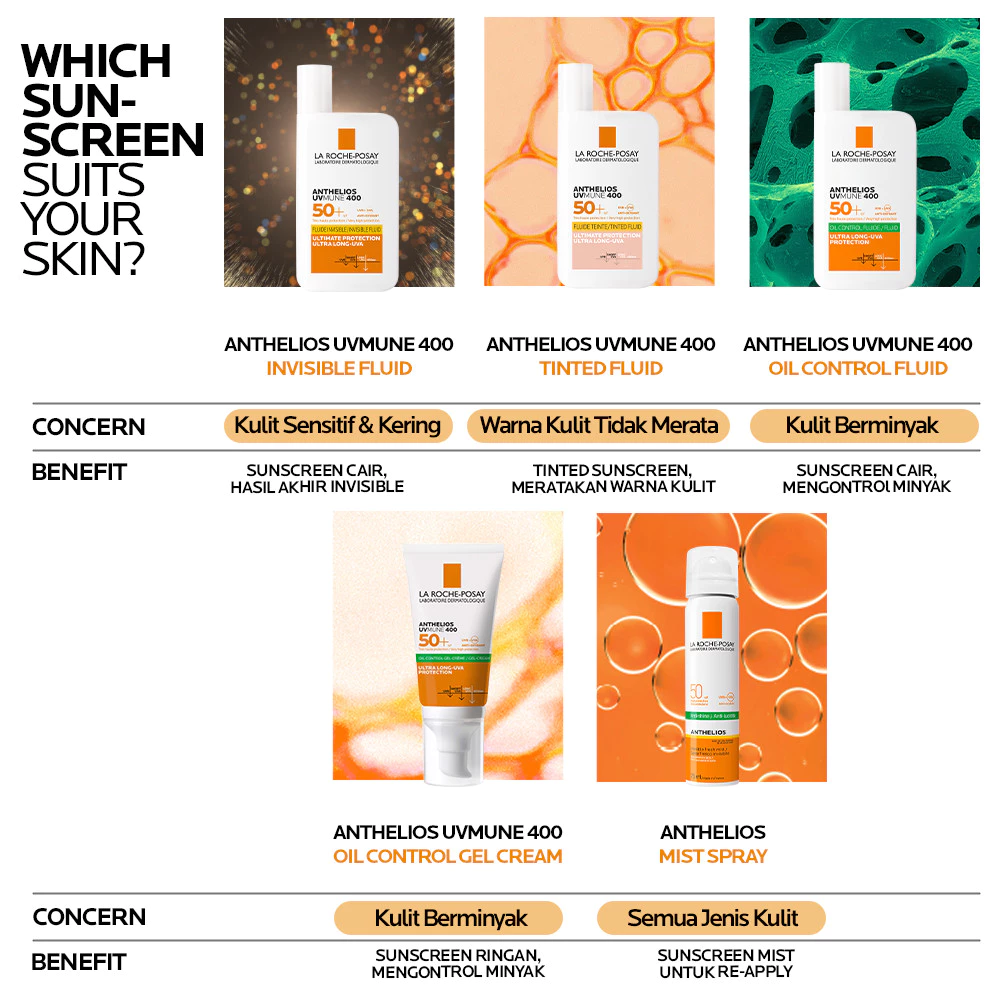 LA ROCHE POSAY - ANTHELIOS UVMUNE 400 SUNSCREEN SPF 50+ PA++++ - INVISIBLE FLUID / OIL CONTROL FLUID / INVISIBLE MIST / TINTED FLUID - foto 1