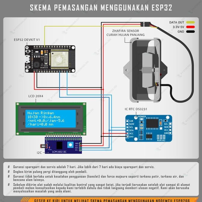 Jual Evoteknologi Sensor Curah Hujan Ombrometer Tipping Bucket Rain ...