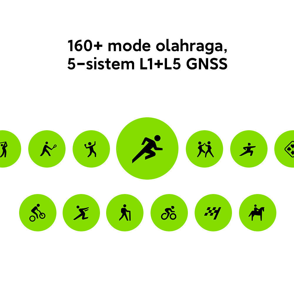 Xiaomi Watch 2 - Dengan Charger