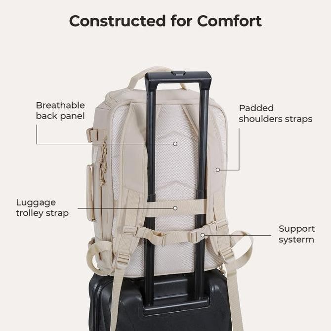 Jual Promo Bagsmart'S Ransel Perjalanan Serbaguna Tahan Air Blast Quick ...