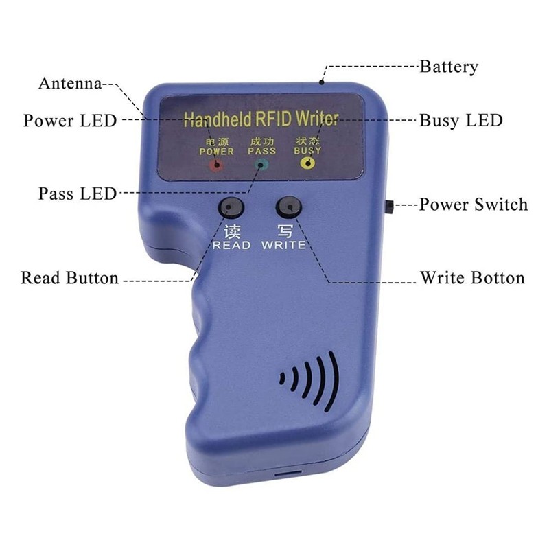 Jual JEHAN Retail 125 Khz RFID ID Copier, Handheld ID Card Reader ...