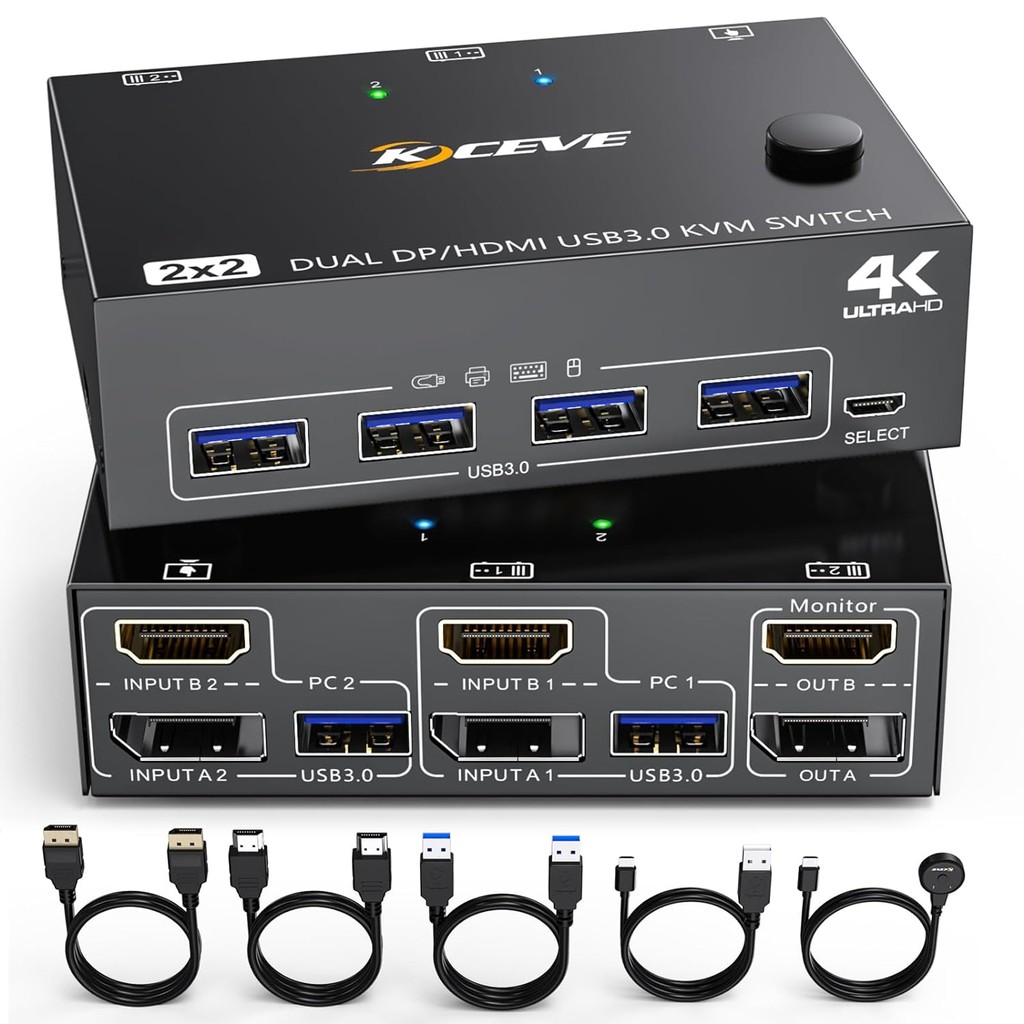 Monitor-Anschlüsse erklärt: HDMI, DisplayPort, USB-C, DVI & VGA im