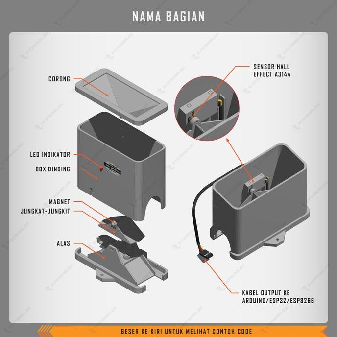 Jual Evoteknologi Sensor Curah Hujan Ombrometer Tipping Bucket Rain ...