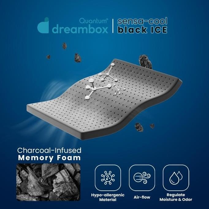 Jual Sale Kasur Dingin Dreambox Sensacool Black Ice / 2X Cooler ...