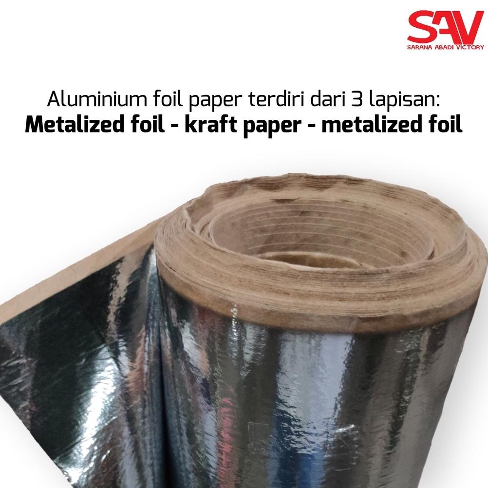 Jual Aluminium foil atap roll double benang / dua sisi ( double side ...