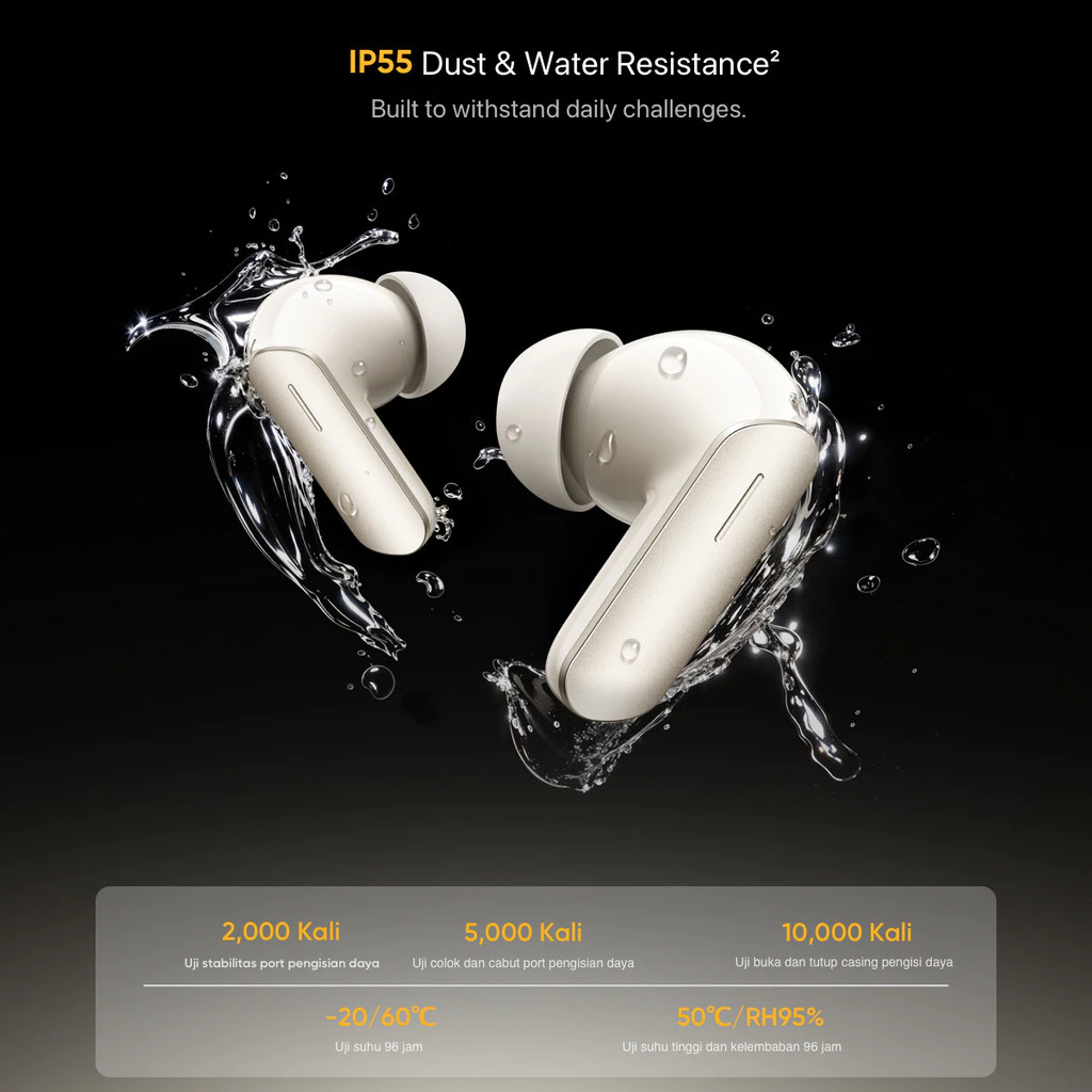 realme Buds Air7 (12.4mm Deep Bass Driver | 52dB Smart Active Noise Cancellation | Up to 52 Hours of Playback)