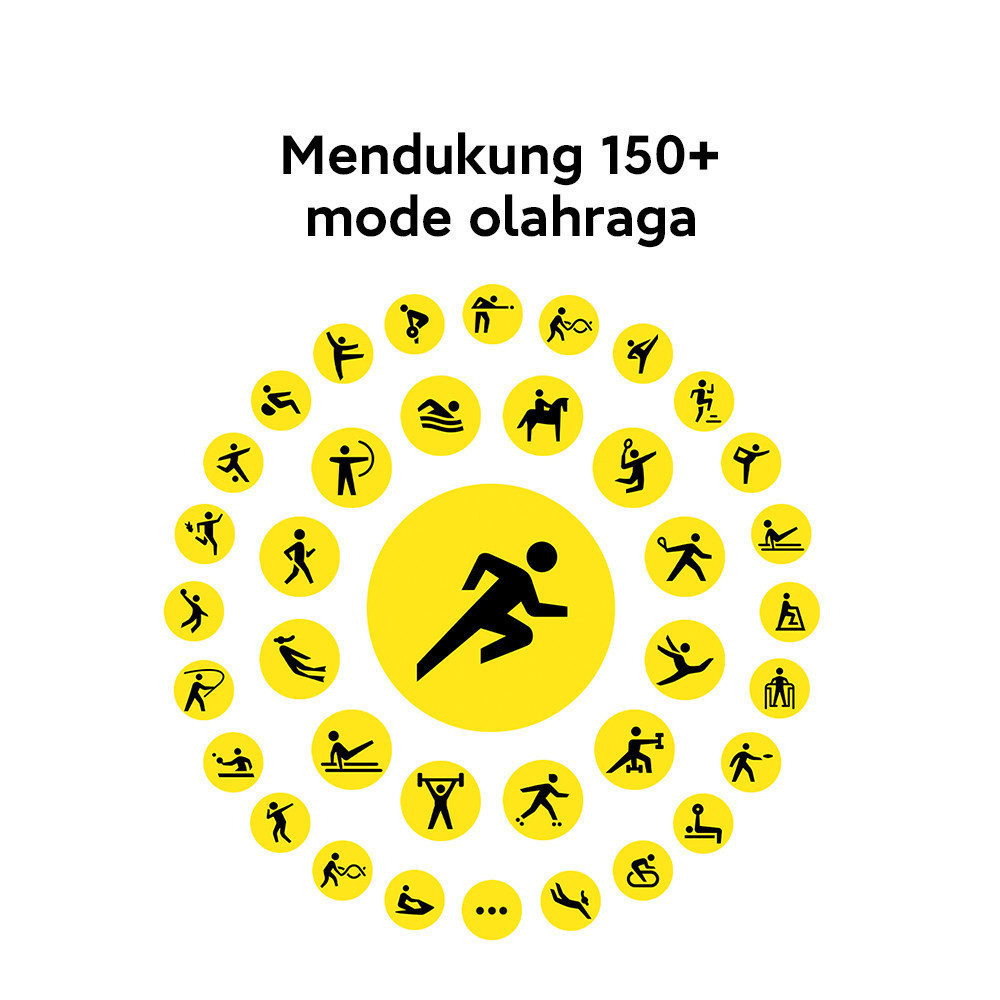 Xiaomi Watch S3 Fitness Features