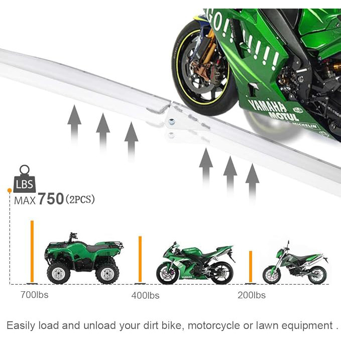 Jual Tangga Tanjakan Motor Portable Tanjakan Mobil Anti Slip Kuat ...