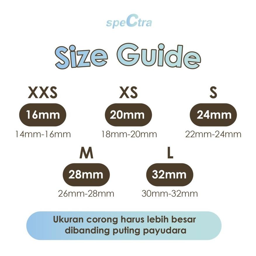 Jual Ready Spectra Nipple Ruler | Alat Ukur Diameter Puting | Shopee ...